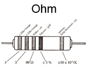 ohm