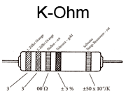 k-ohm